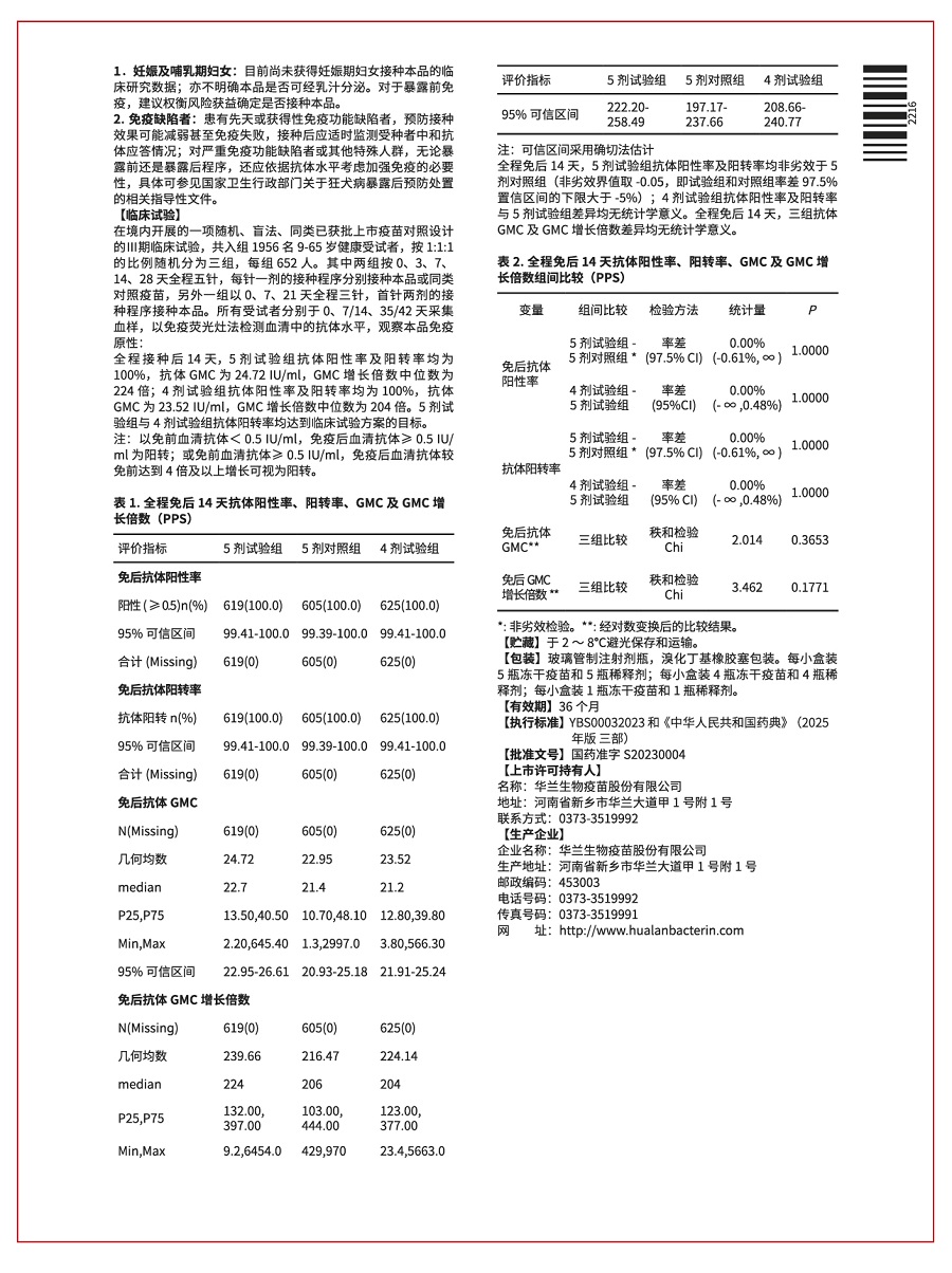 2026狂犬說明書-反